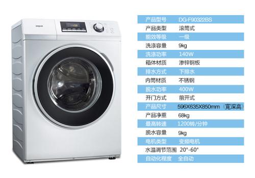 你会正确使用三洋滚筒洗衣机吗？